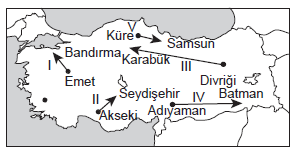 KPSS Genel Kültür Deneme 20.04.2016